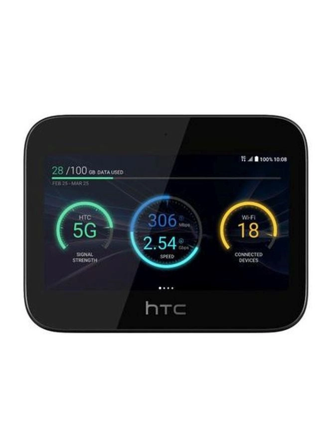 HTC 5G Hub - 5G 802.11 a/b/g/n/ac/ad