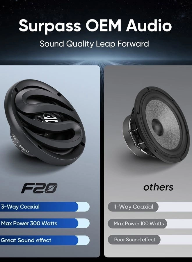 3-Way Car Door Speakers - 6.5"