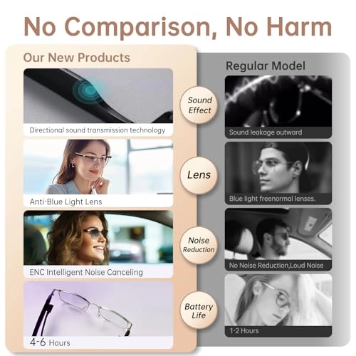 GS06S - Bluetooth Open-ear Color-changing