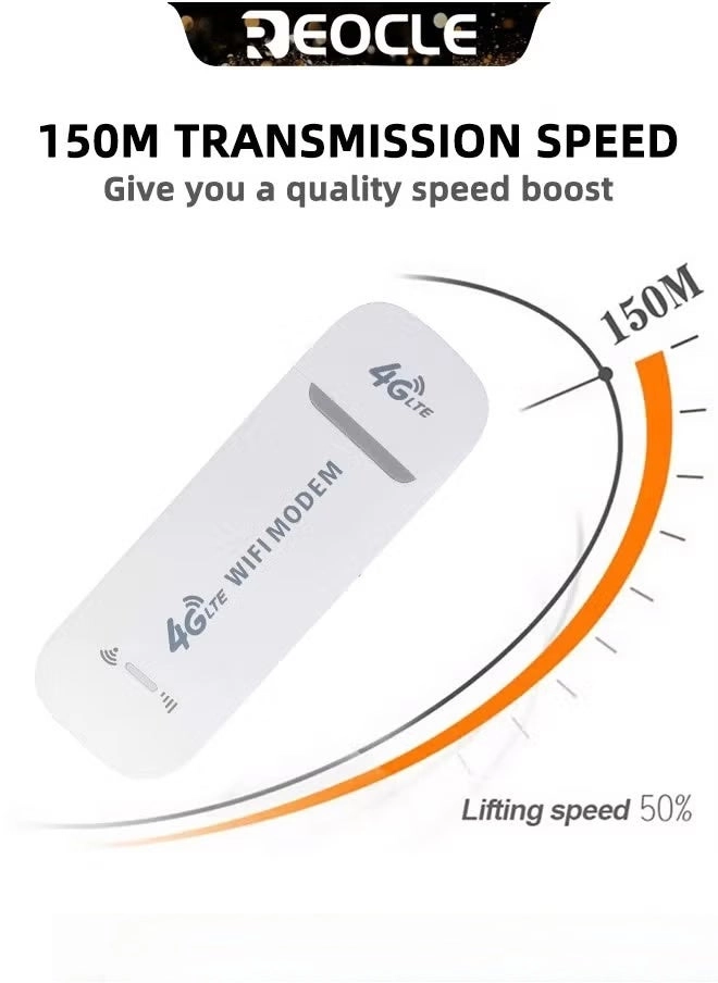 4G LTE USB Network Adapter - WiFi 150Mbps