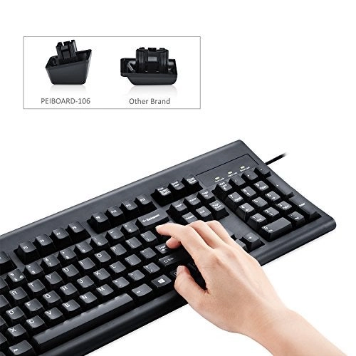 PERIBOARD-106 - US Wired