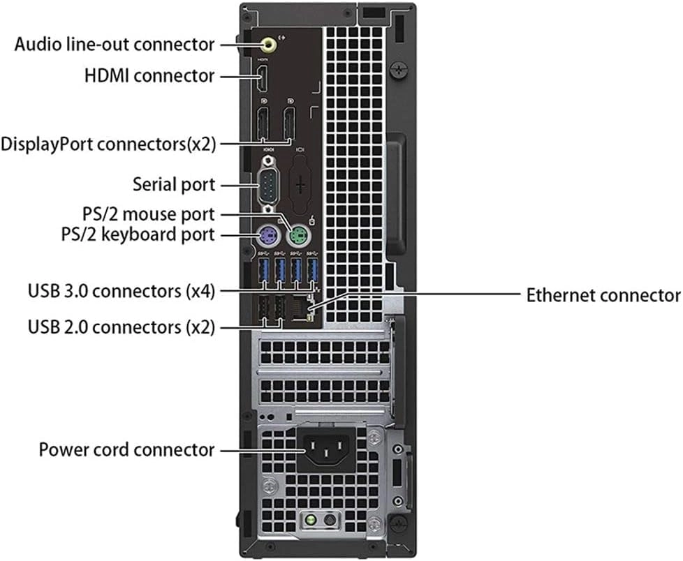 (Renewed) OptiPlex 5040 SFF - 6500T 8GB 256GB