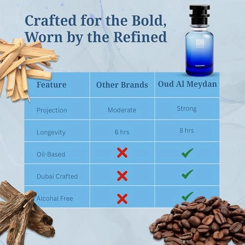 Boomby Noisyy Eau de Parfum 200 ml