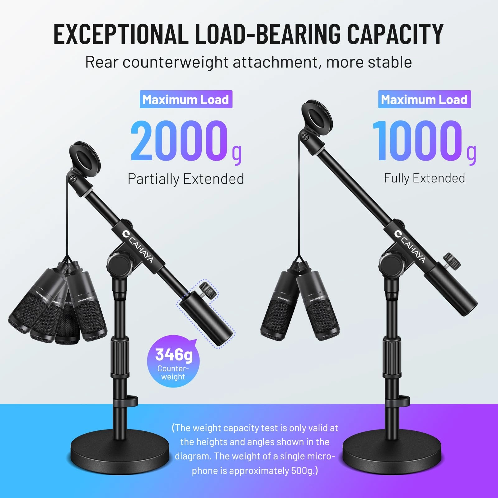 Desktop Microphone Stand - Black Tripod