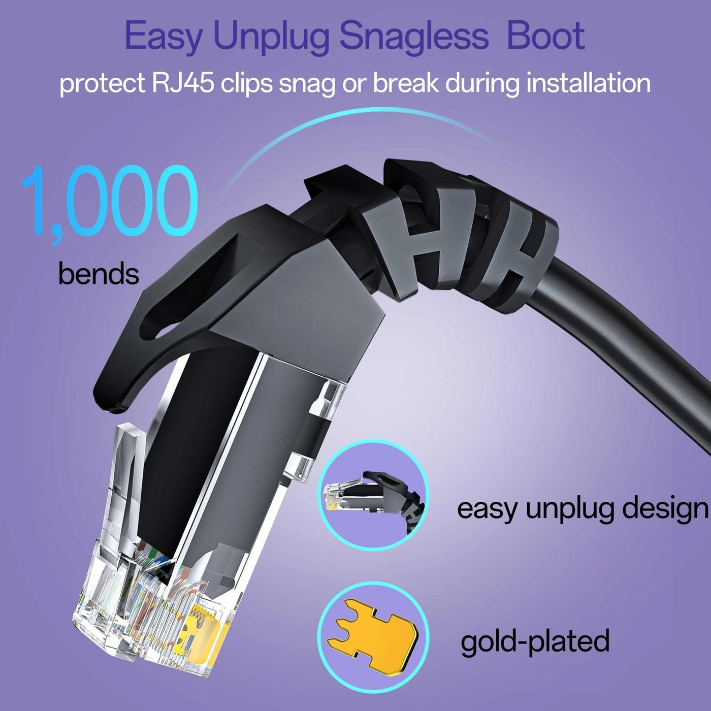 Cat 6 Ethernet Cable - 3FT Pack