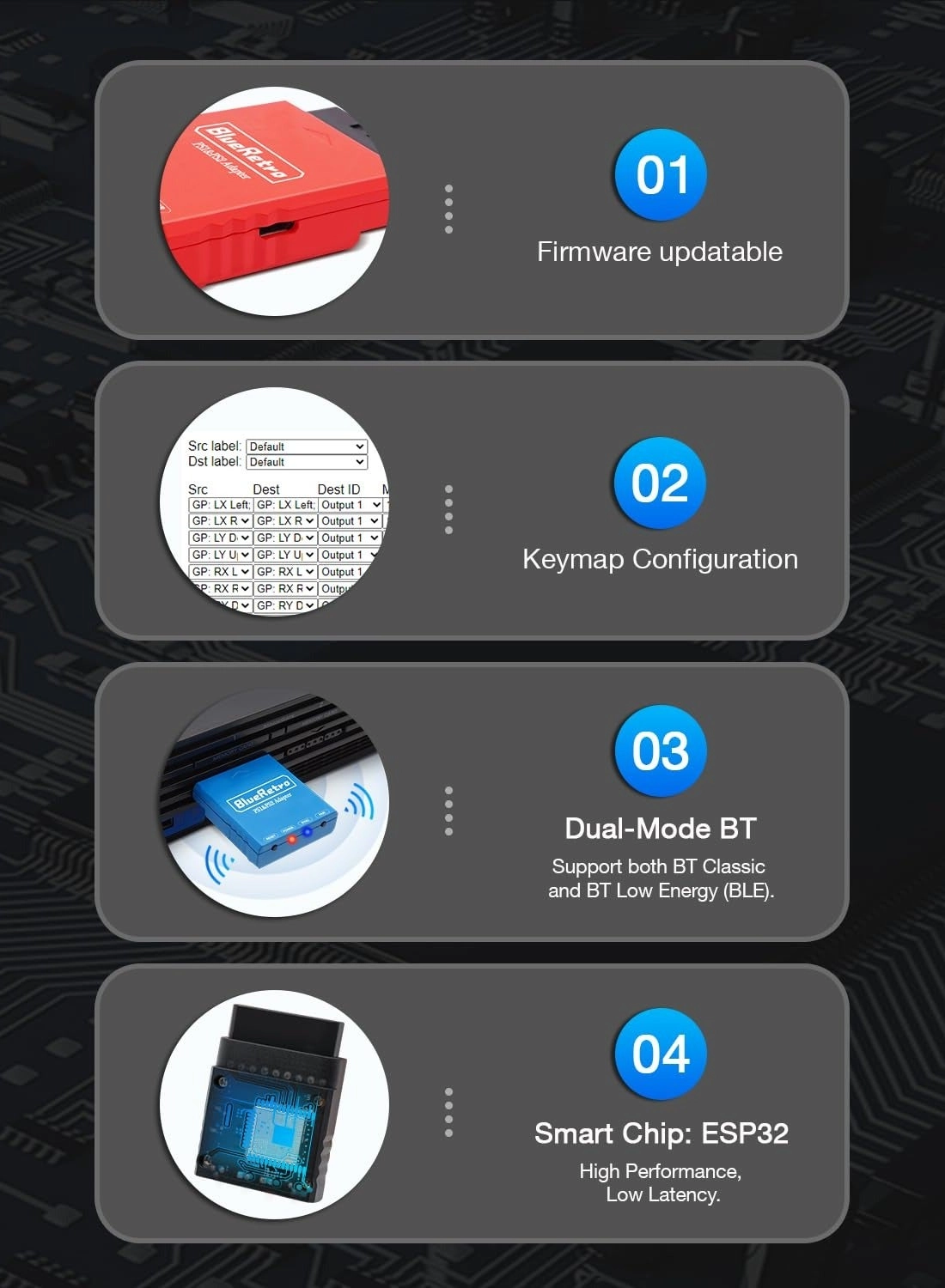 Wireless Controller Adapter - Wireless PS1/PS2 PS3 PS4 PS5 Xbox One S Series X/S Switch Pro