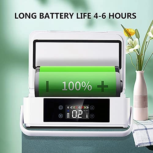 Insulin Cooler - 2-8 C