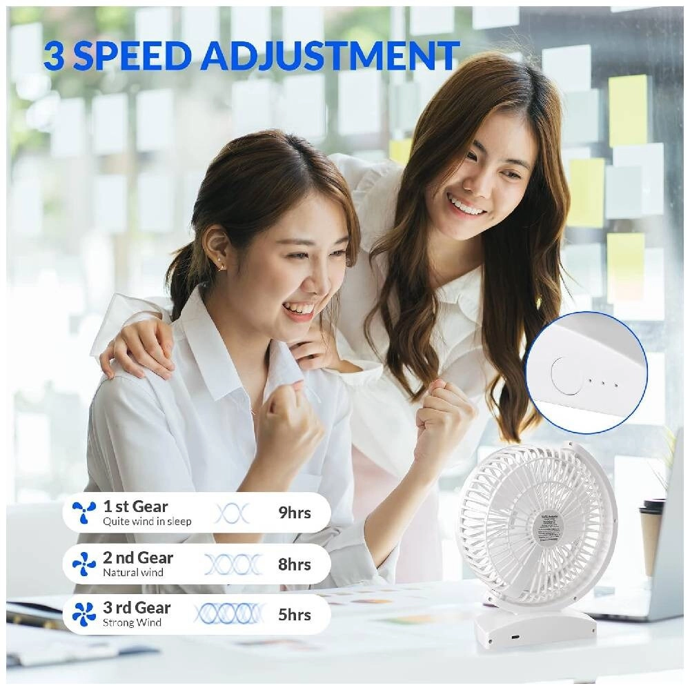 USB Desk Fan - 3 Speeds 120°Rotatable