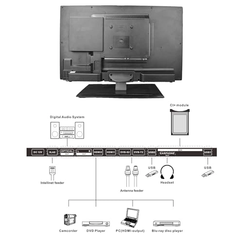 RT27R2KECA-UK - 27 inch