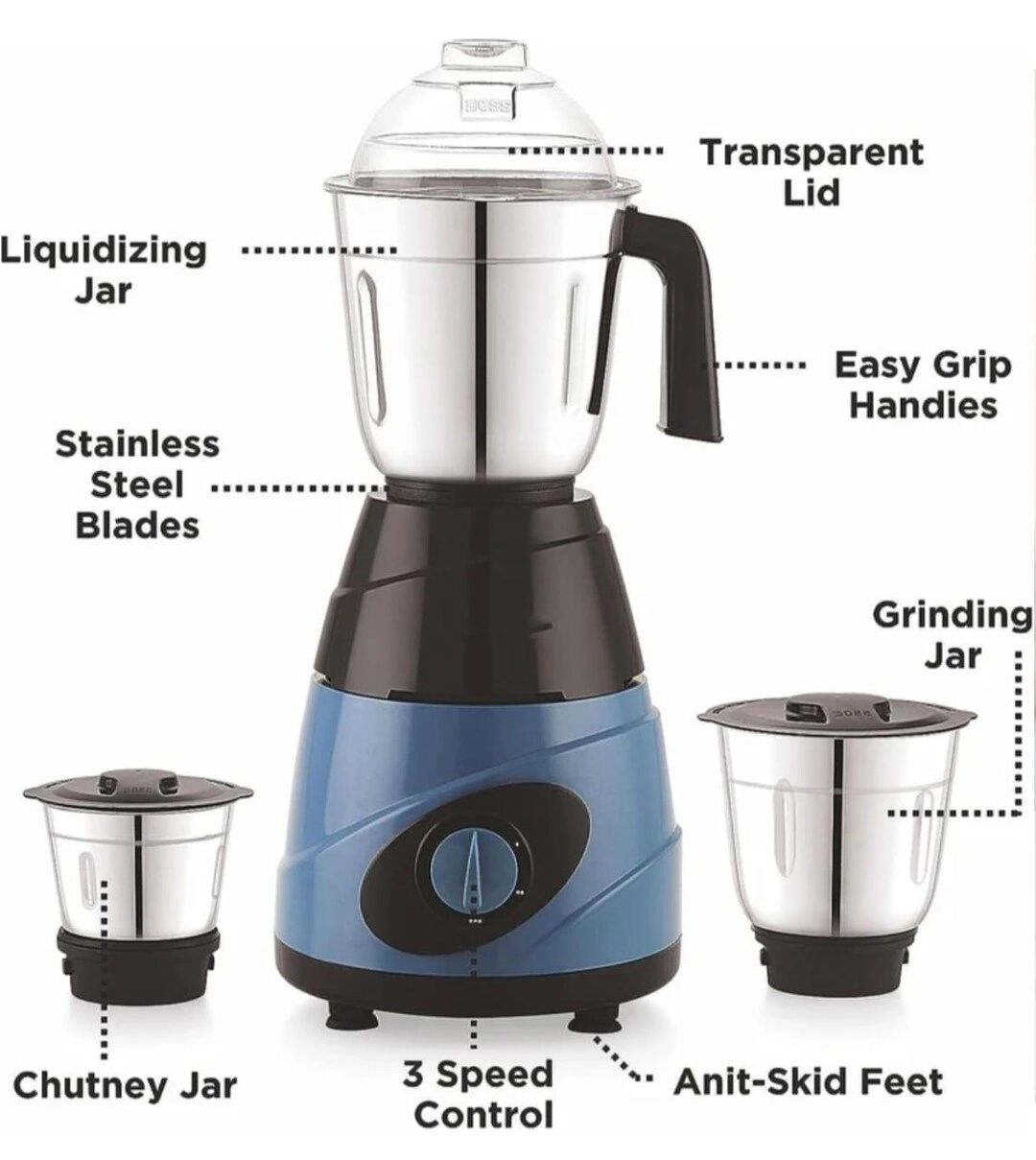Heavy Duty 2 in 1 Blender Grinder