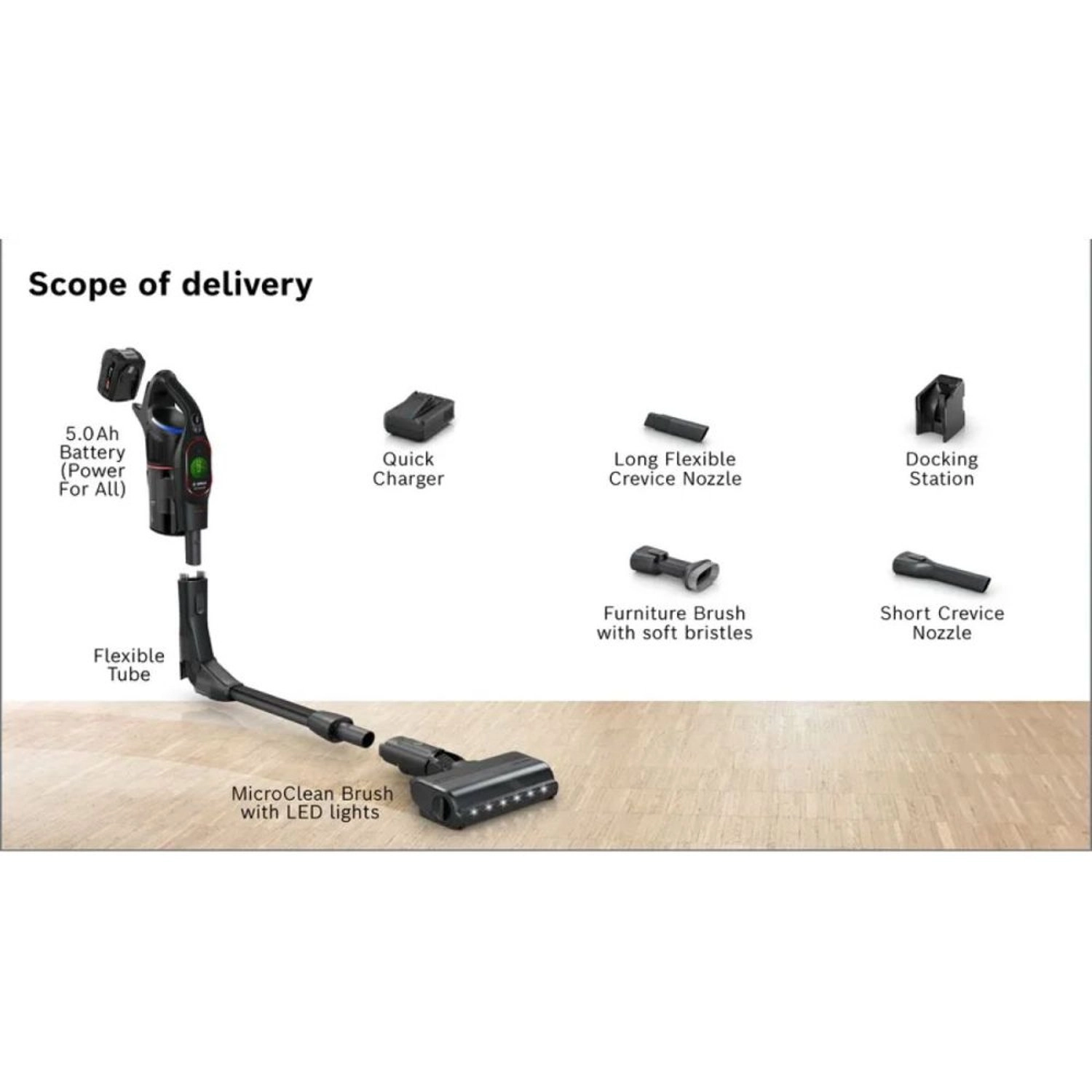 Unlimited 10 ProPower - Bagless 100min