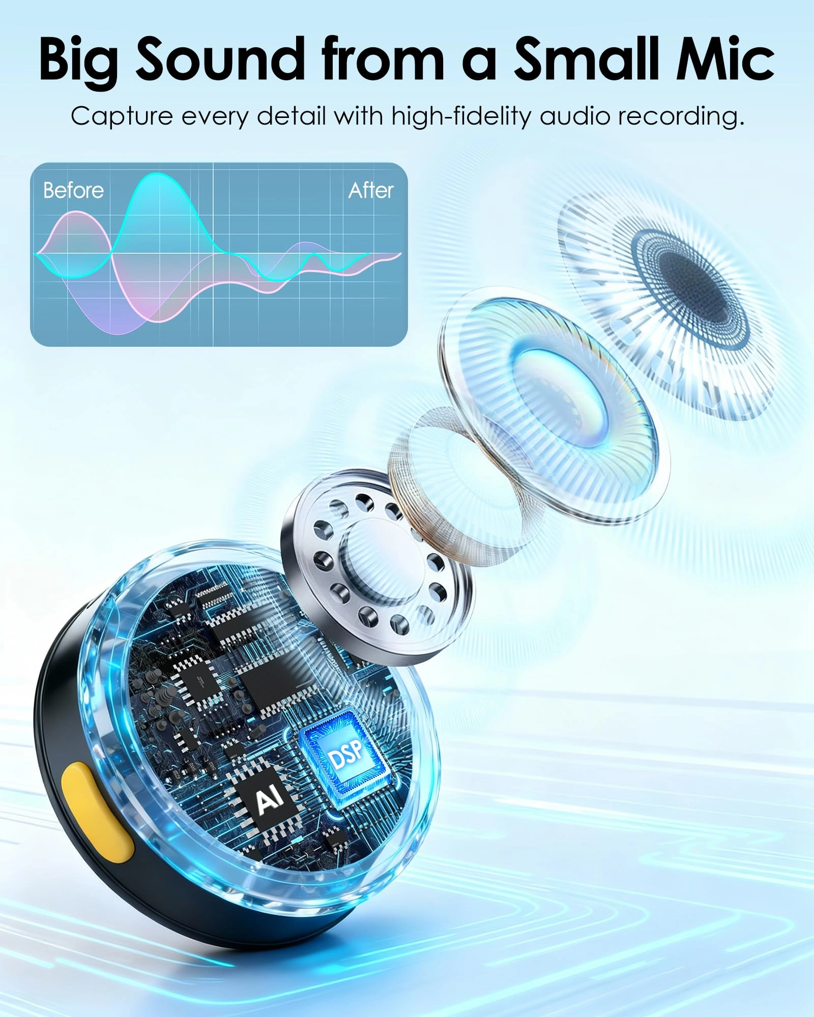 J7 Wireless Microphone 2 Pack
