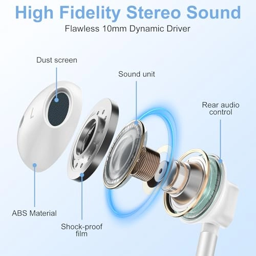 S25 Ultra Wired Earbud
