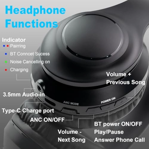 KST-801ANCTX2 Wireless Headphone Set