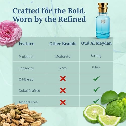 Sweetty Ouud - Eau de Parfum 30 ml