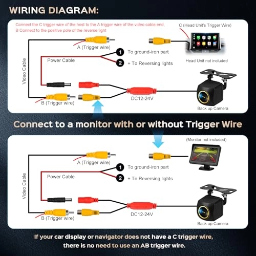 License Plate Backup Camera - Night Vision RCA 1080P