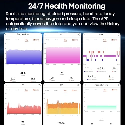 Blood Pressure Smart Watch