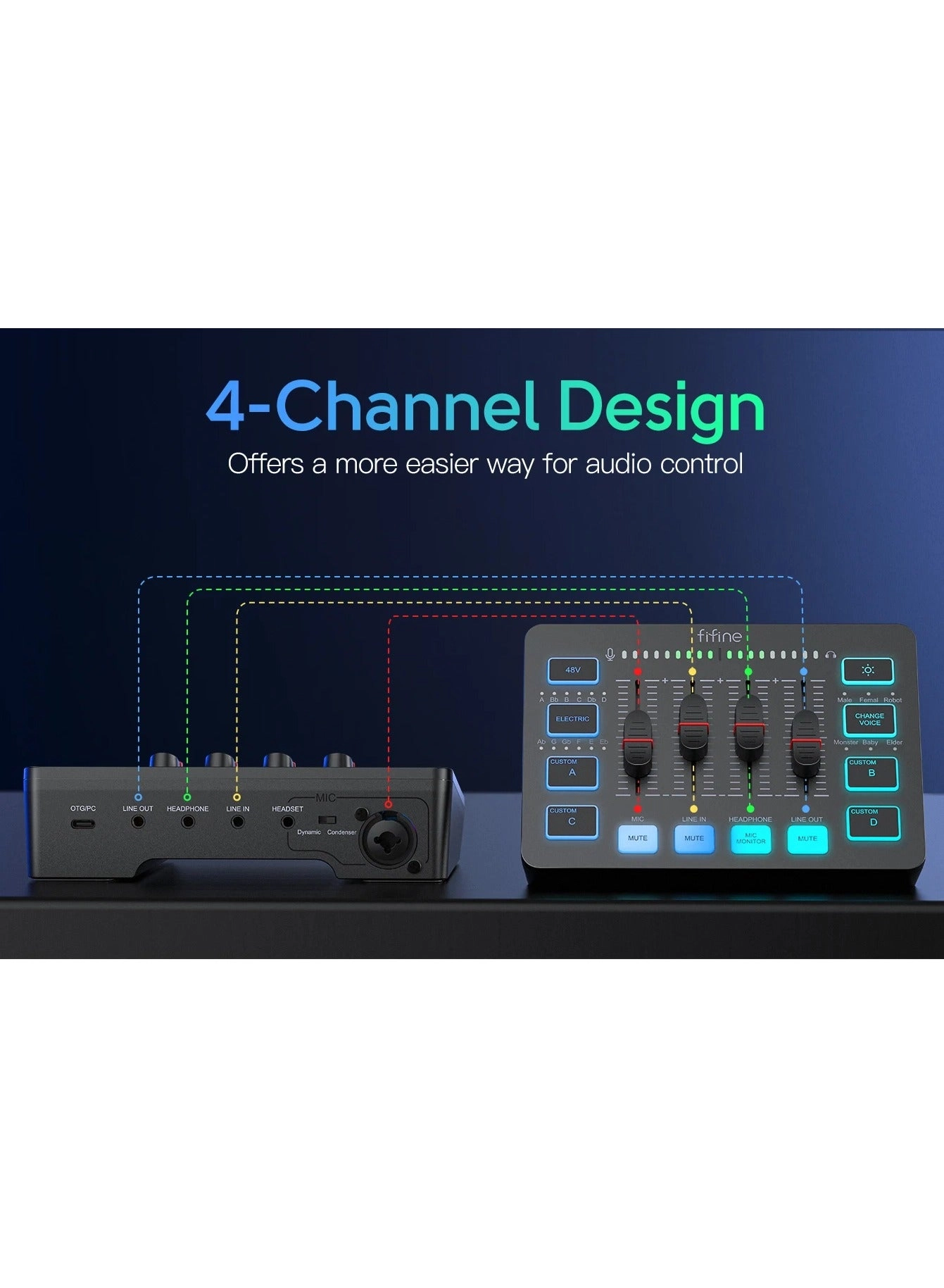 AmpliGame SC3W - 4-Channel