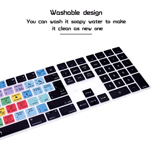 Photoshop Shortcut Hotkey Silicone Keyboard Cover - US/EU