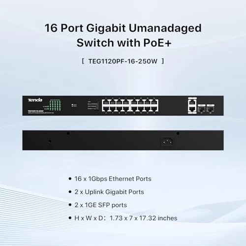 TEG1120P-16-250W - 20-ports