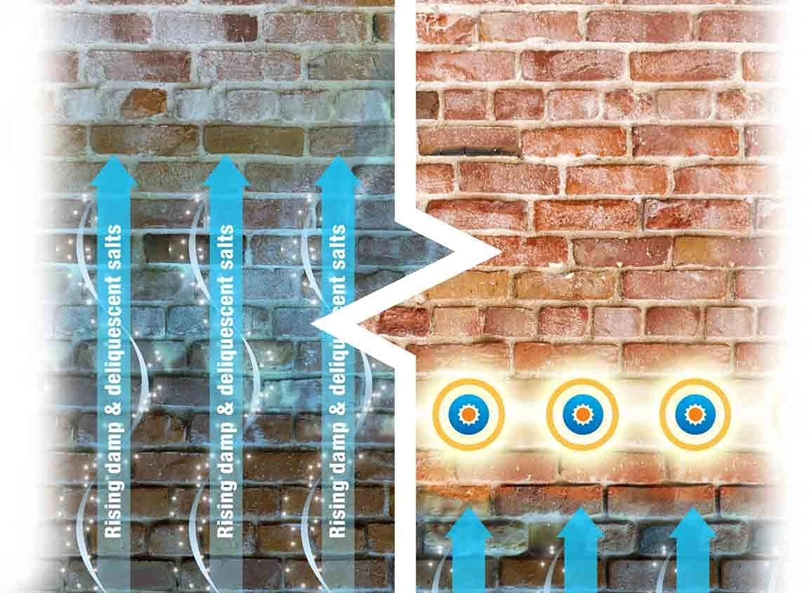 SDS Drill Bit - 12 mm