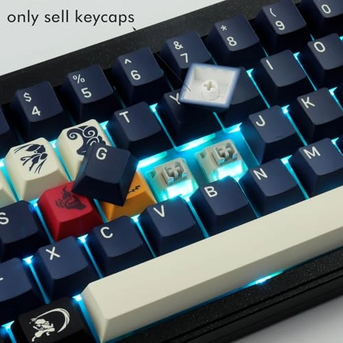 PBT Keycaps - ANSI