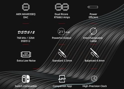 UA3 - Portable Dac And Headphone Amplifier 32Bit 768Khz Dsd512