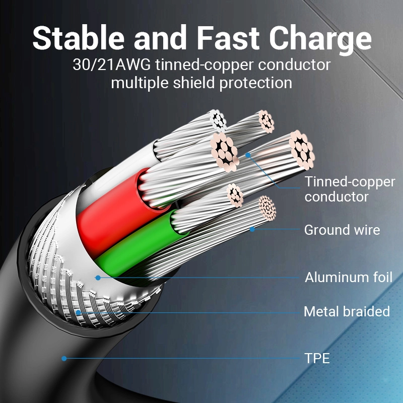 USB 2.0 A Male to A Male Cable 3m
