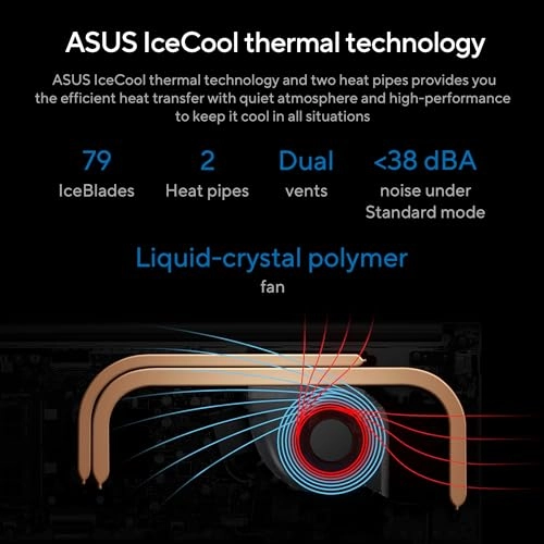 Vivobook S TP3402VA-LZ255W - 14'' Core i5-1335U 8GB 512GB SSD