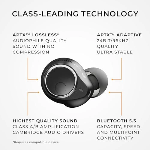 Melomania M100 Wireless Earbud