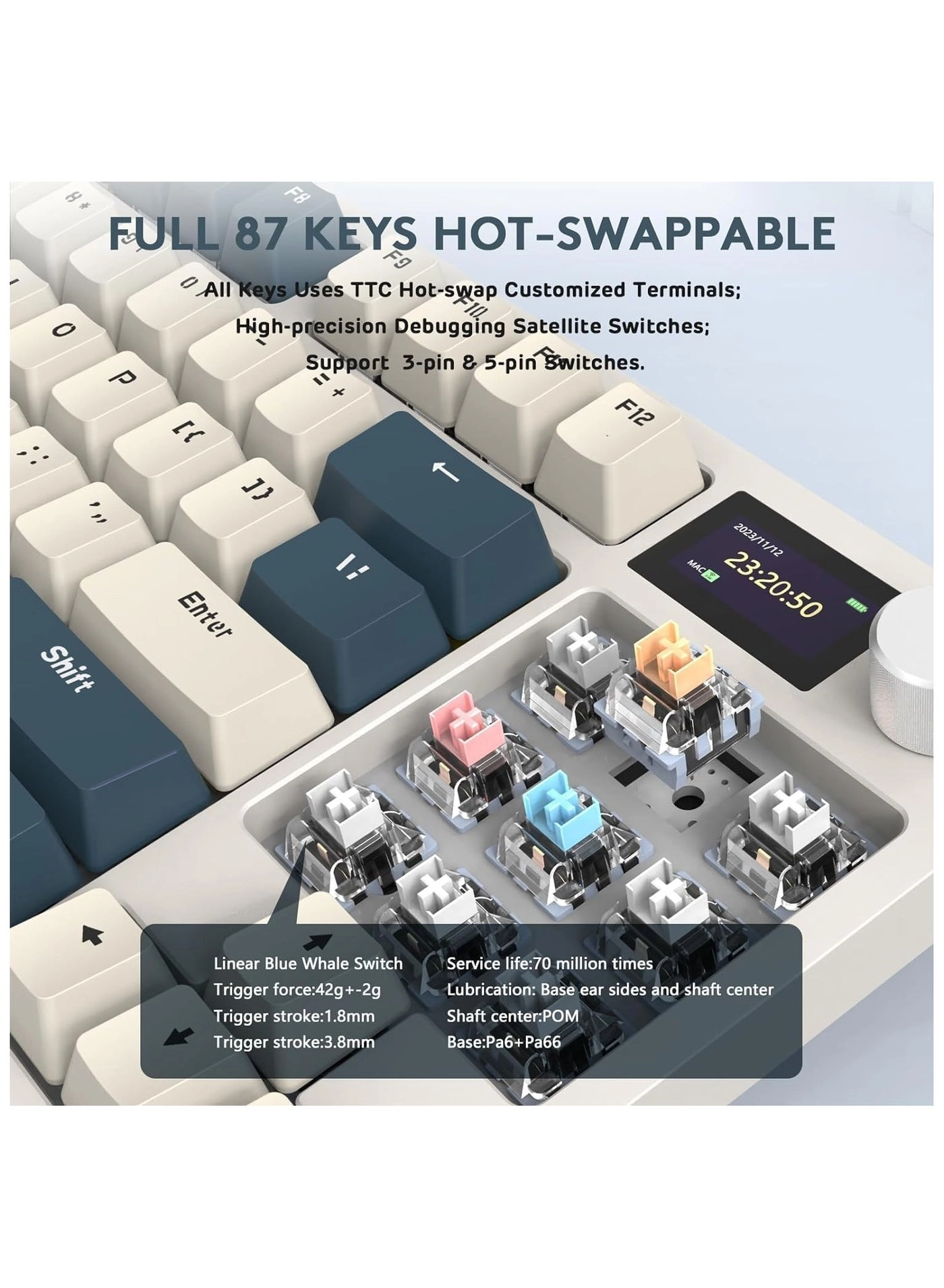 RK86 - ANSI Wireless