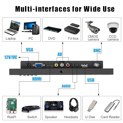 SY10M - 10 Inches 1920x1200