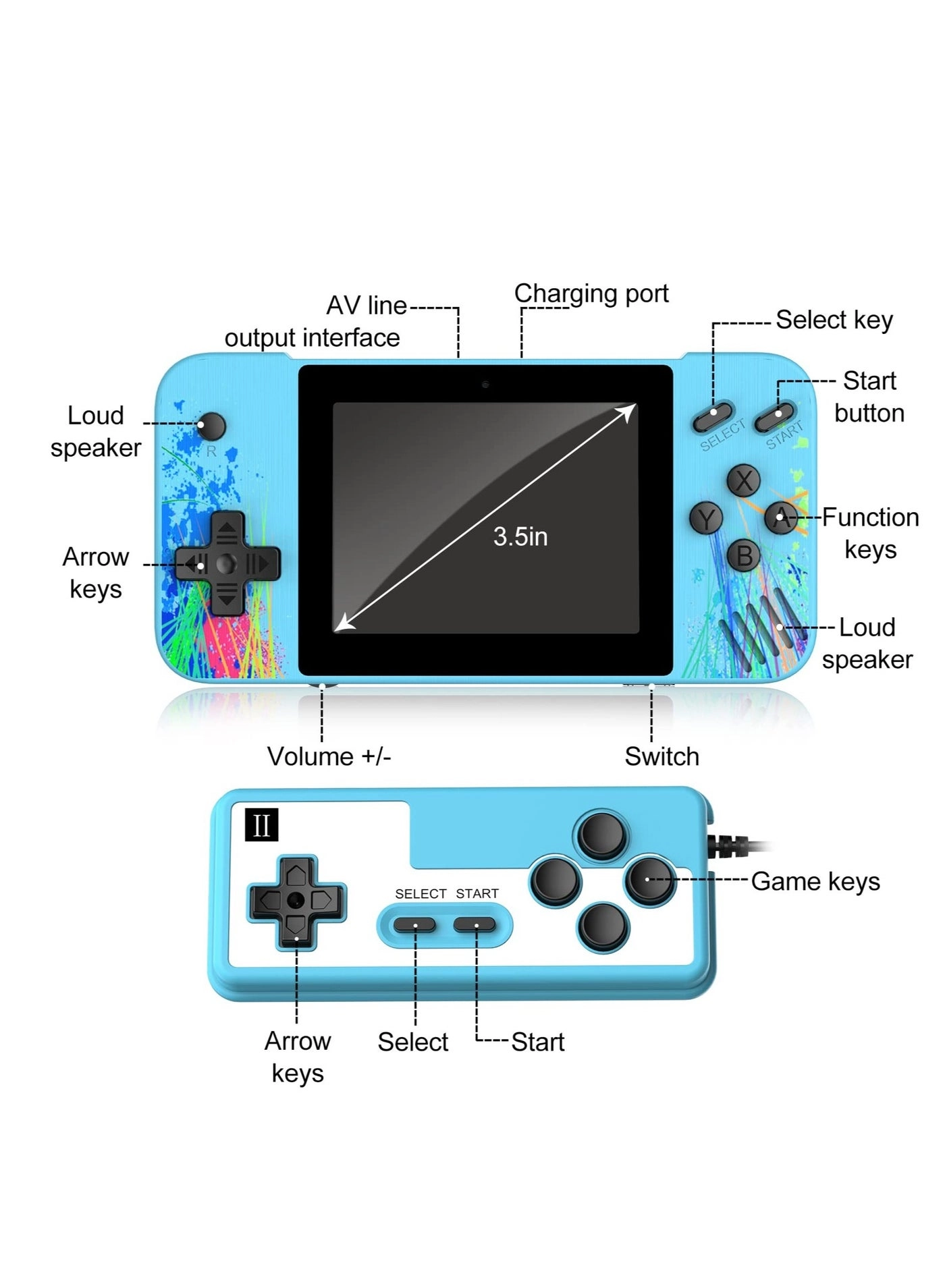 Handheld Game Console
