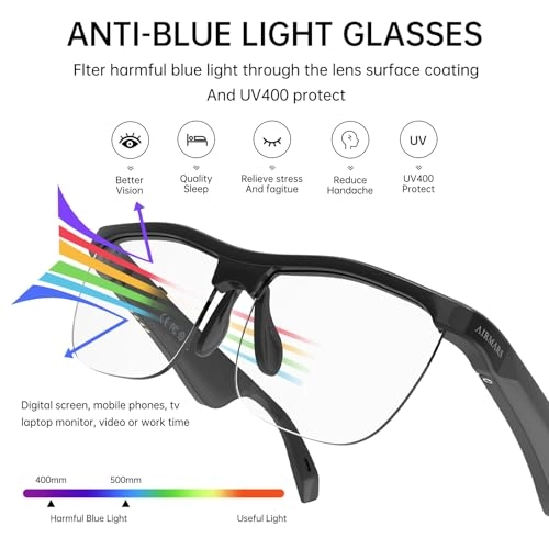 MG10 - Bluetooth 5.3 320mAh Transparent