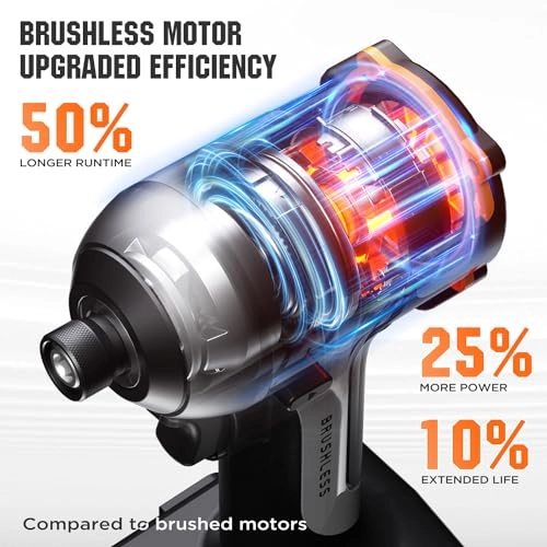 Cordless Drill Driver - 10000 mAh