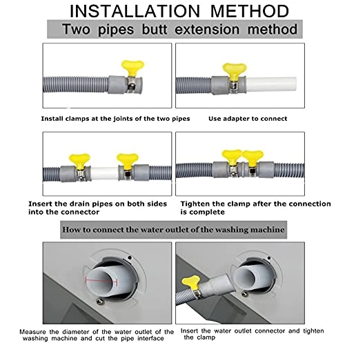 Washing Machine Drain Hose - 1.5m 20-32mm