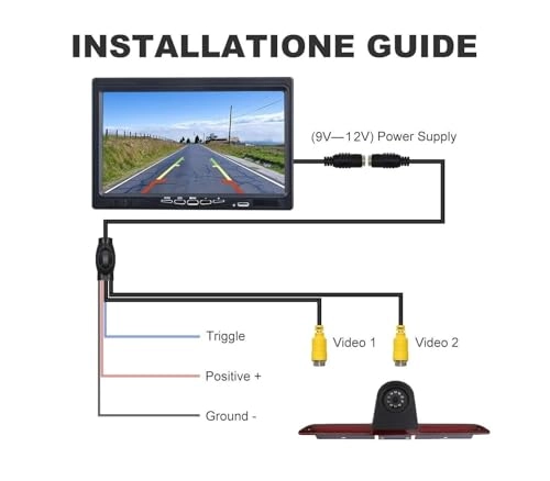 Brake light camera - Night vision + 5 inch Monitor
