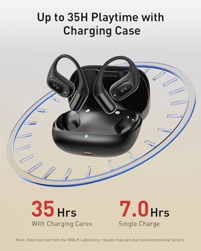 BTC006 Wireless Headphone
