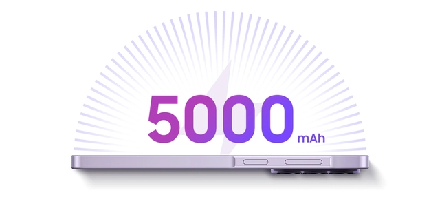 2 days of battery on a single charge