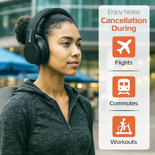 Blunote ANC Wireless Headphone