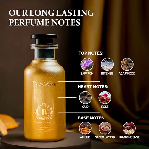 Oud Allure Eau de Parfum 100ml