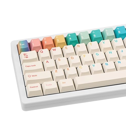 Cute White Keycaps - Wired