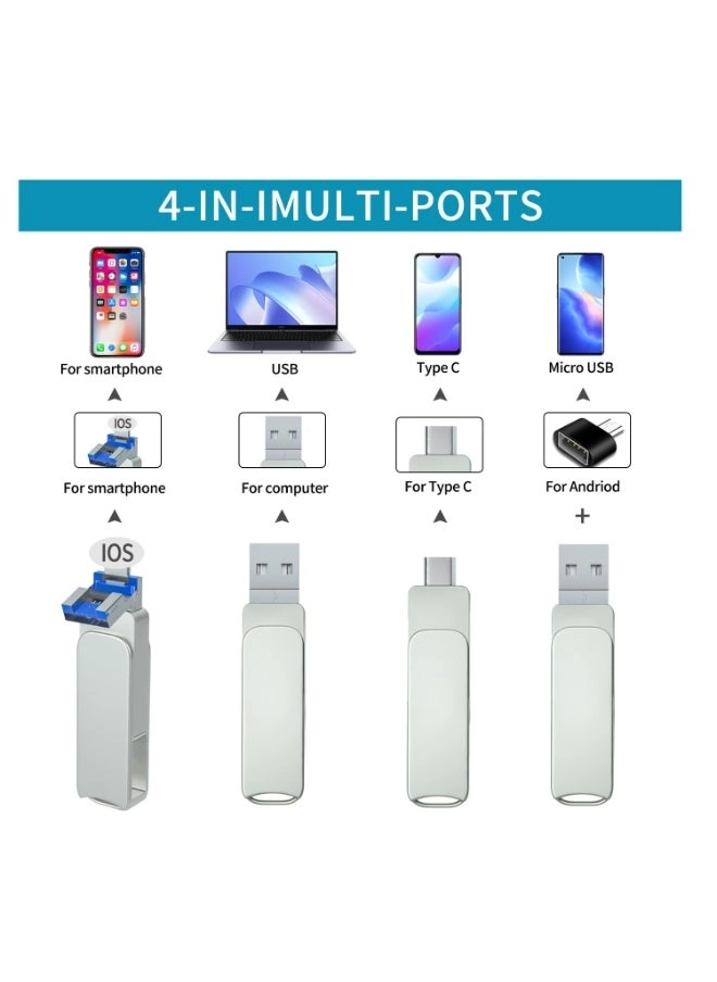 Metal Flash Drive USB 3.0 Type-C 64GB