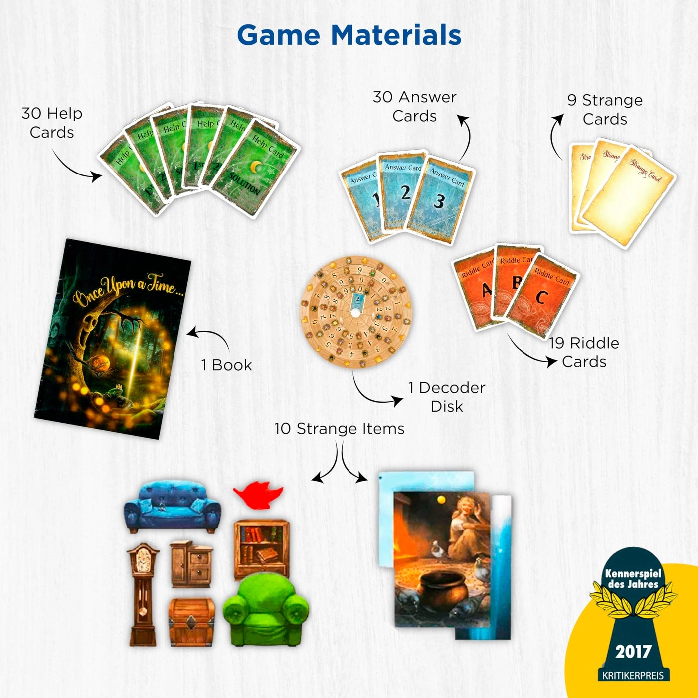 Exit - The Game: The Enchanted Forest