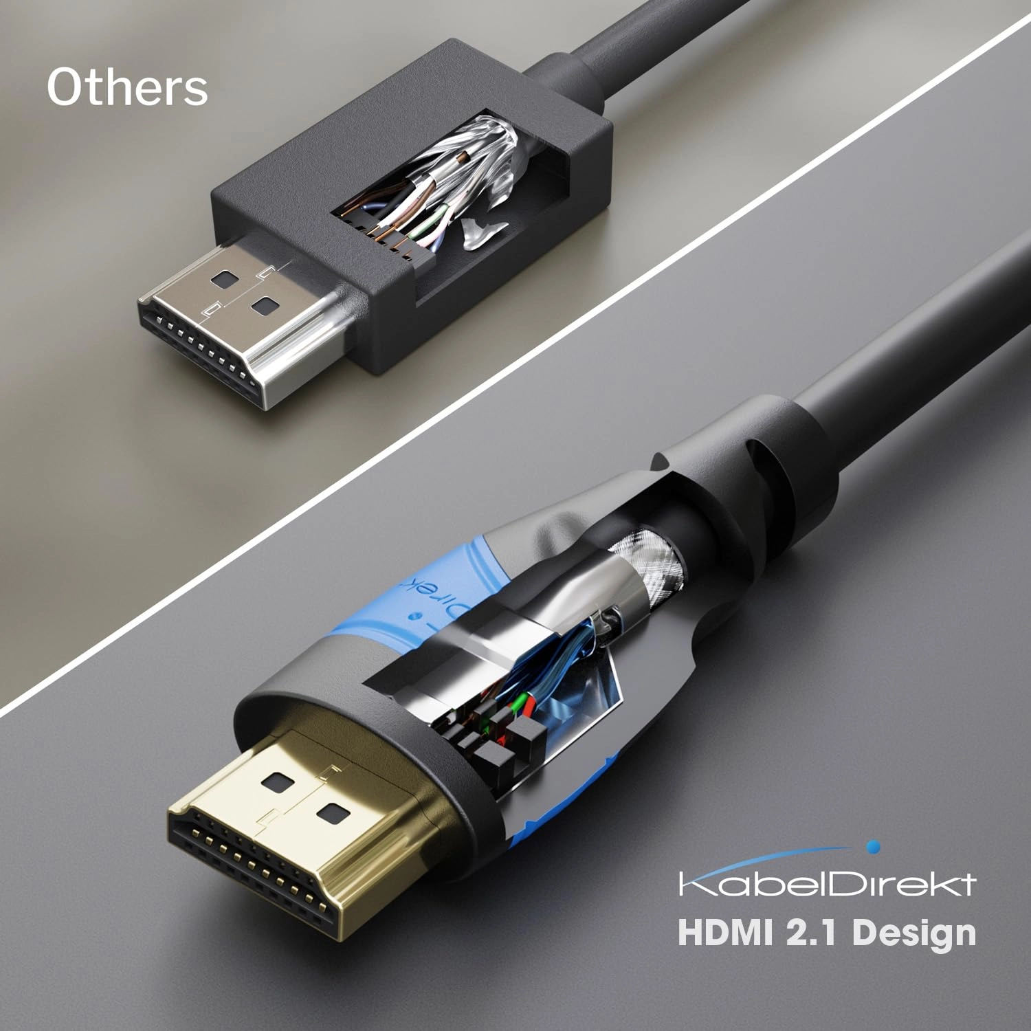 4K HDMI Cable 2m with Ethernet Bundle