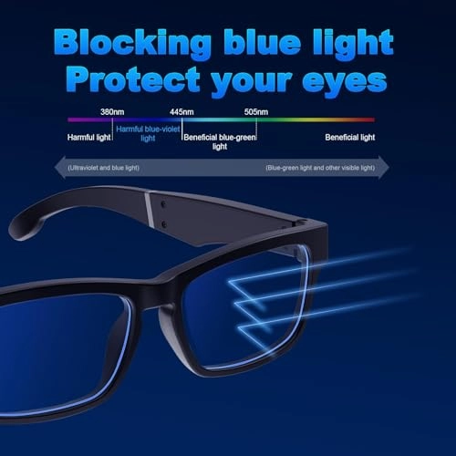 Smart Bluetooth Glasses - Clear Calls 6 Hours