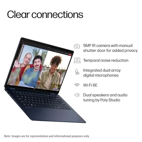 2nd Series OmniBook X Flip 256V - 14'' Core Ultra 7 16GB DDR5 1TB SSD