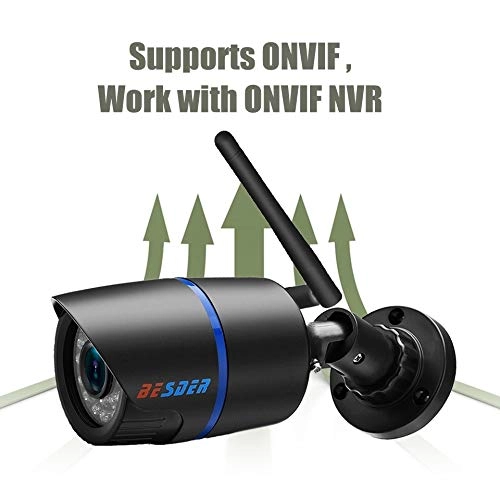 Bullet Camera 1080p