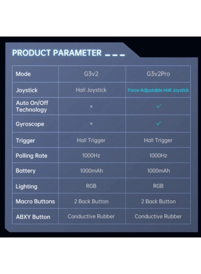 G3 V2 - Black Pc Switch Ios Android