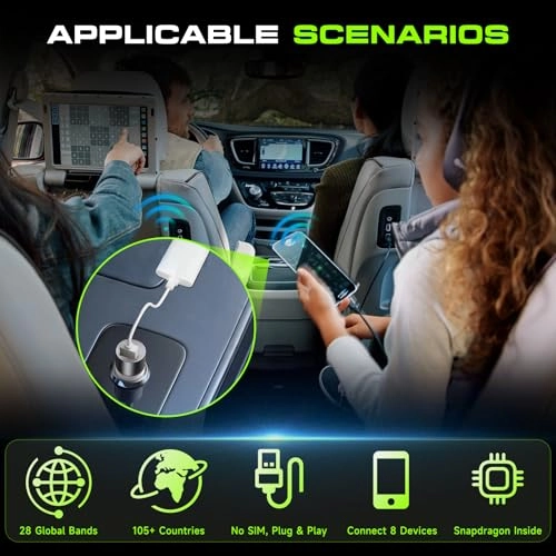 Portable WiFi Hotspot - 4G 2.4GHz 802.11 b/g/n/ax